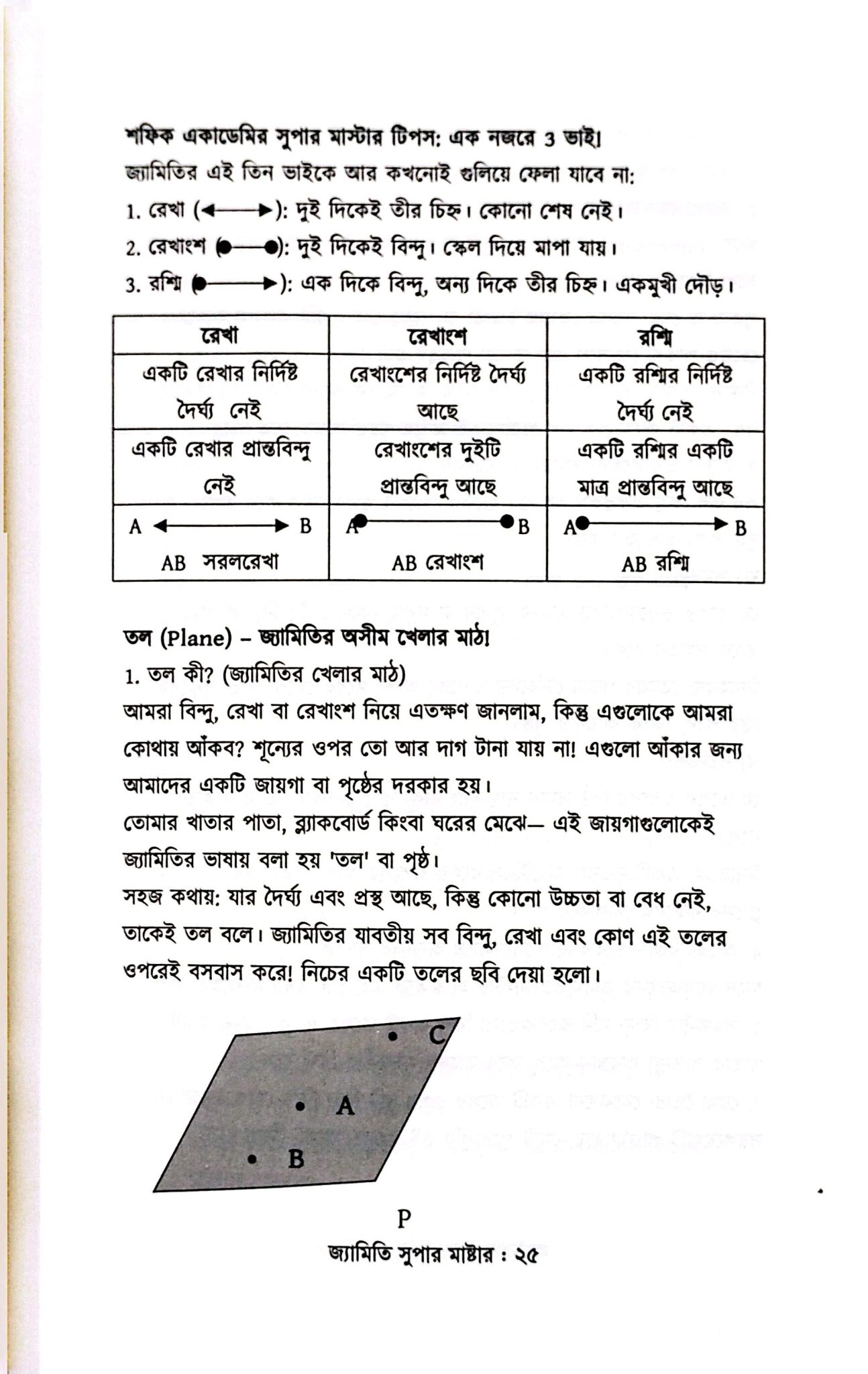Jemiti-10