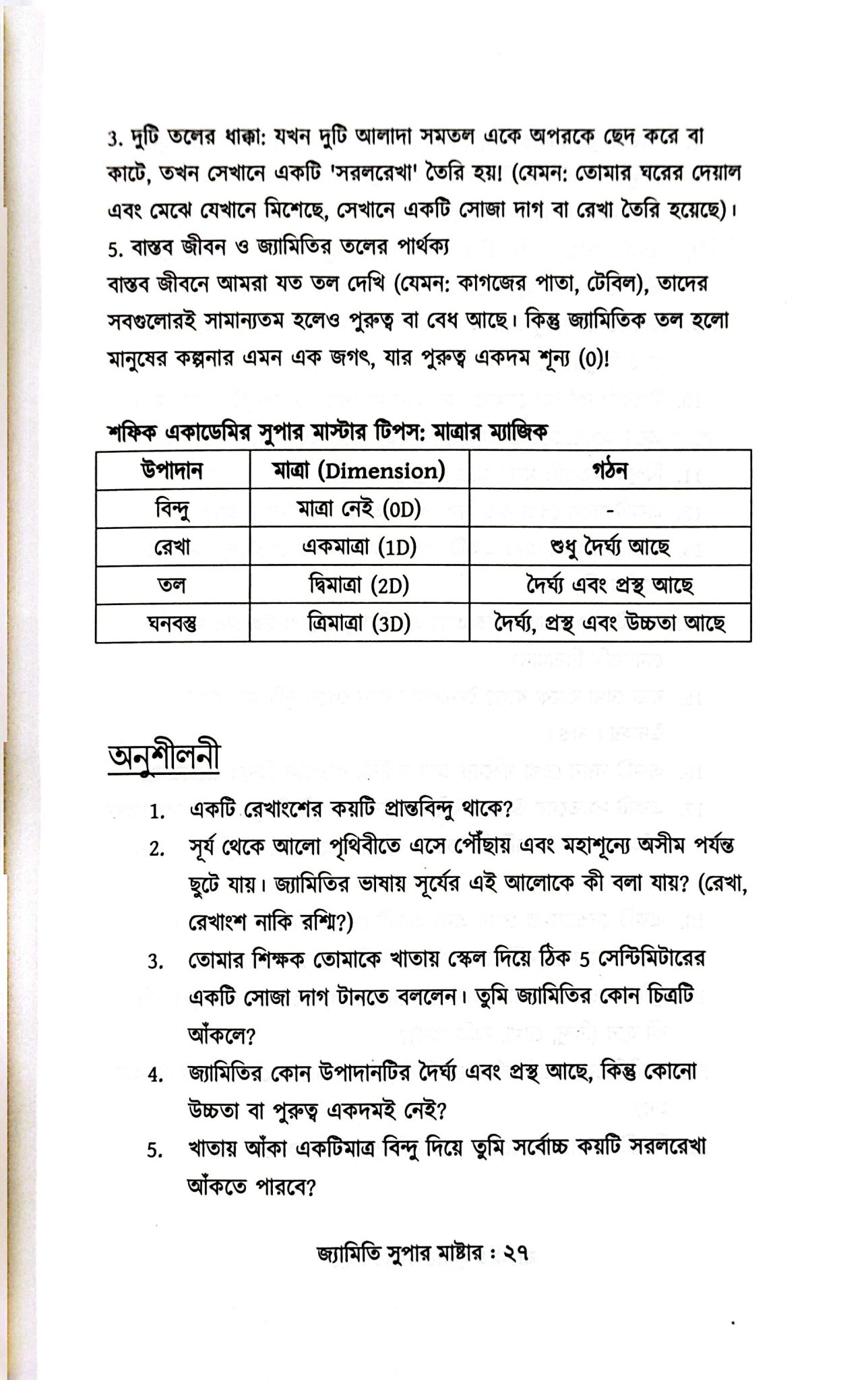 Jemiti-12